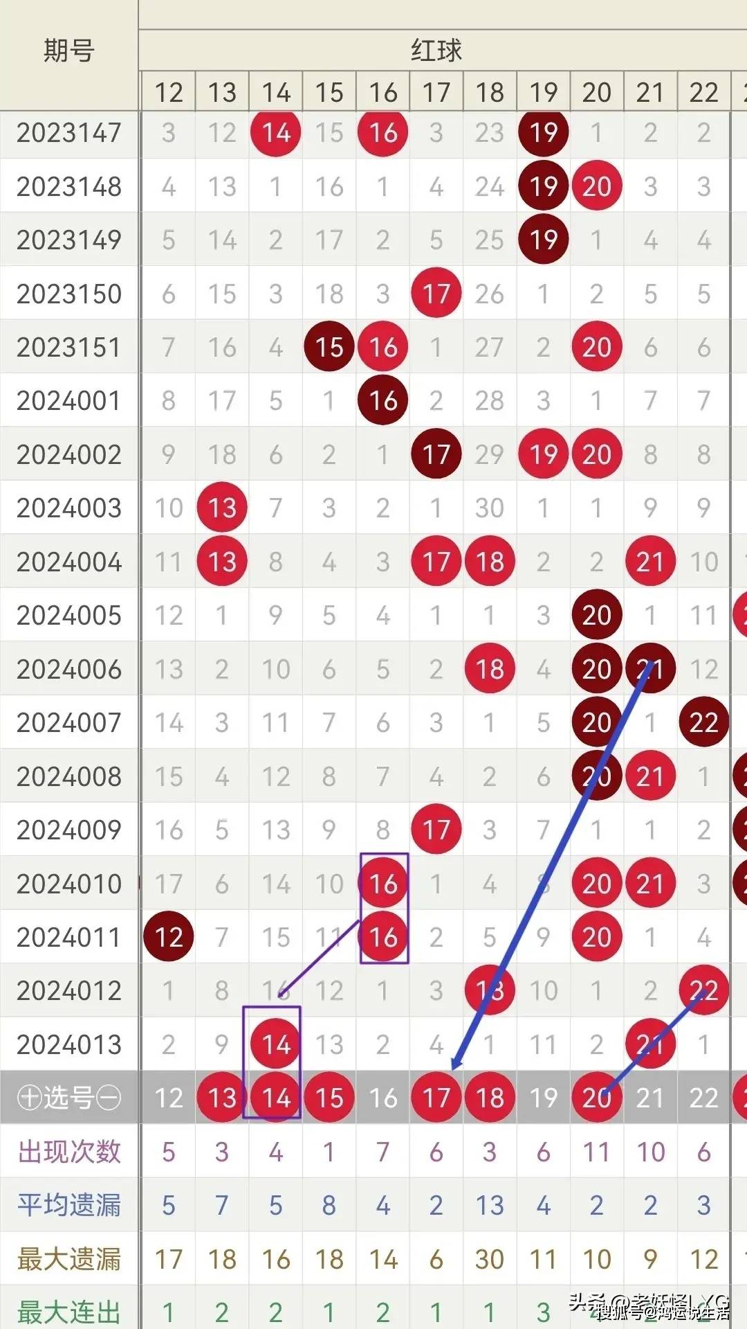 婆家一肖一碼100144期 05-09-18-21-26-41R：06,婆家一肖一碼100144期與神秘數(shù)字組合05-09-18-21-26-41R，06的故事