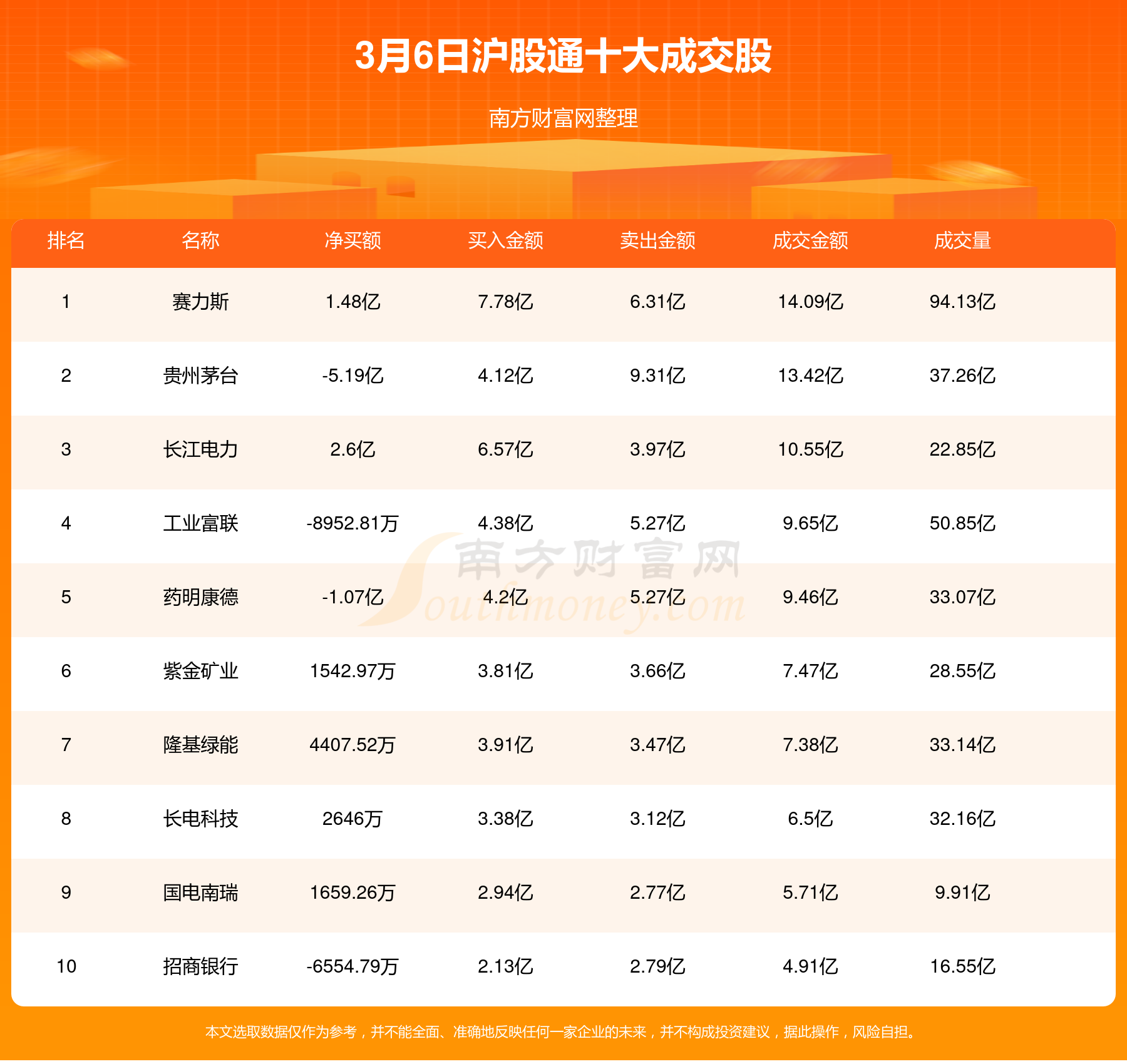 新澳門(mén)天天開(kāi)獎(jiǎng)結(jié)果022期 05-13-15-18-19-33Y：34,新澳門(mén)天天開(kāi)獎(jiǎng)結(jié)果分析，第022期開(kāi)獎(jiǎng)結(jié)果解讀與預(yù)測(cè)