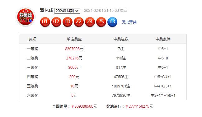 新奧精準免費獎料提供127期 04-08-10-16-26-47B：16,新奧精準免費獎料提供127期，探索未知的奧秘，期待驚喜的降臨