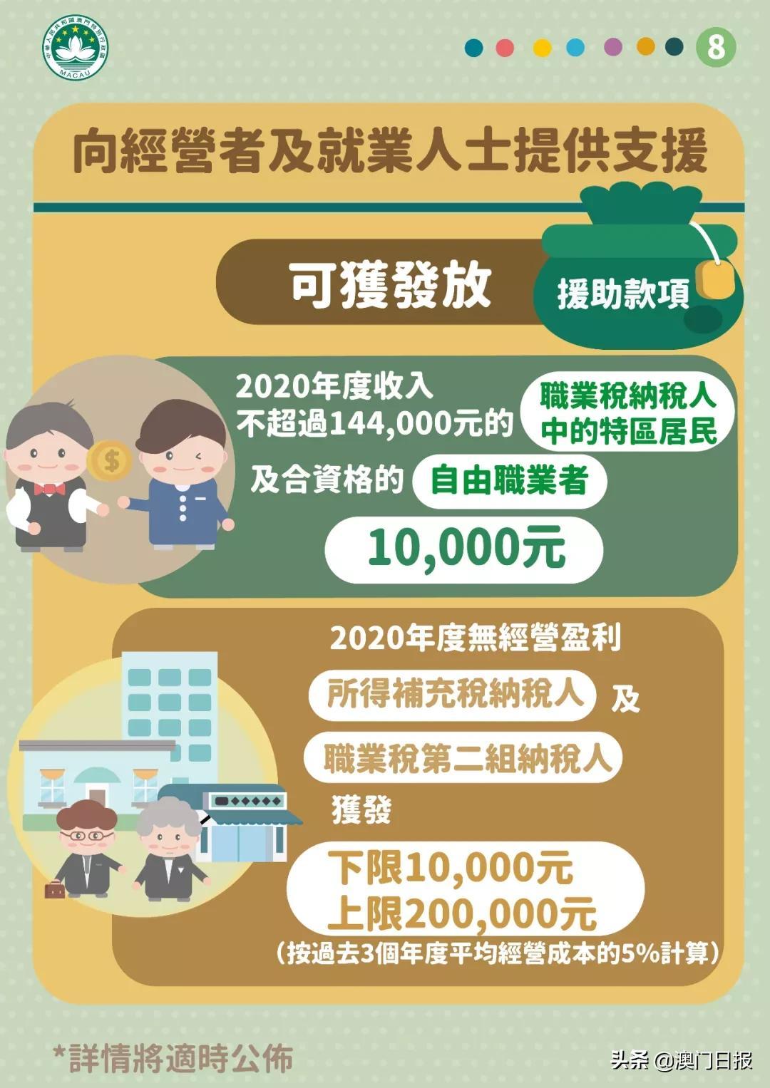 澳門六開彩天天免費領(lǐng)取144期 02-04-11-18-33-41Y：45,澳門六開彩天天免費領(lǐng)取144期，探索彩票世界的神秘與期待