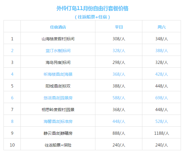 新澳天天開獎資料大全旅游團129期 02-07-15-19-25-46M：28,新澳天天開獎資料大全旅游團129期，探索未知之旅與幸運數(shù)字的交匯