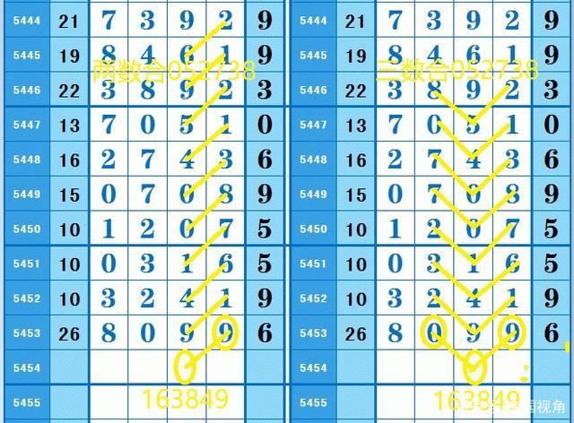 新澳門彩4949歷史記錄021期 45-09-01-22-10-43T：19,新澳門彩4949歷史記錄第021期詳細解析，揭秘數(shù)字背后的故事（45-09-01-22-10-43T，19）