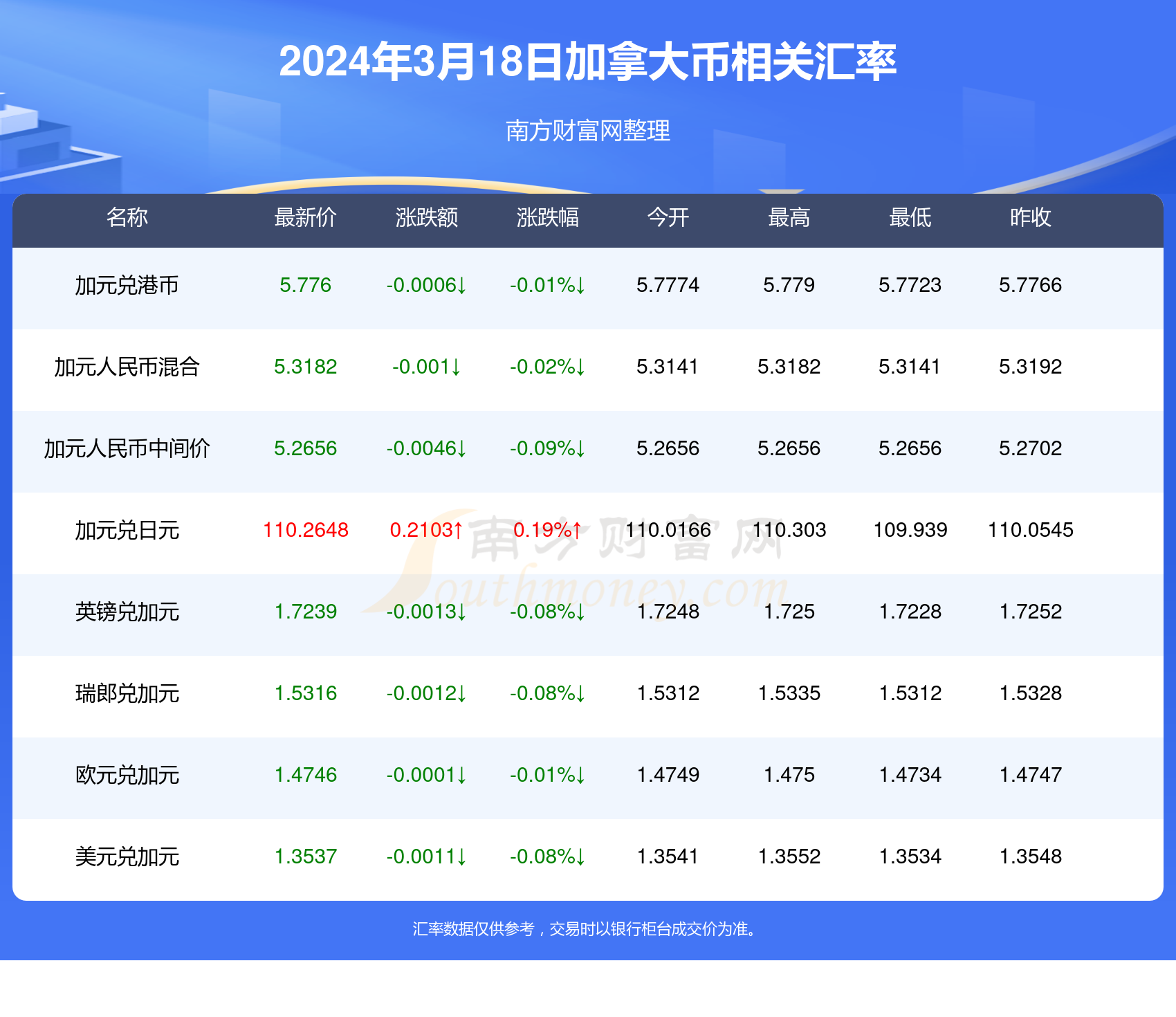 新澳門資料精準網(wǎng)站075期 13-45-05-18-26-34T：16,探索新澳門，精準資料的深度解讀與解析（第075期）