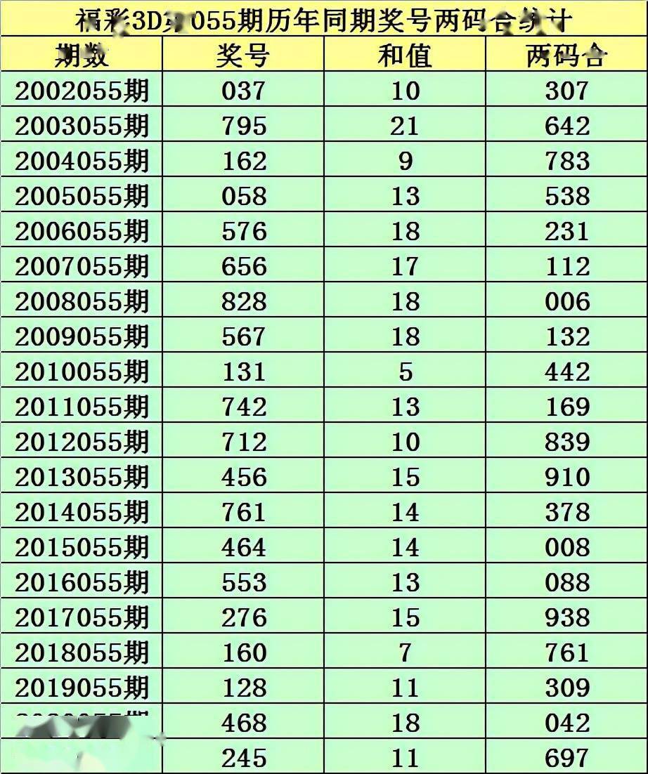 2025年新澳門(mén)歷史開(kāi)獎(jiǎng)記錄090期 13-42-01-25-44-47T：23,探索新澳門(mén)歷史開(kāi)獎(jiǎng)記錄，第090期的數(shù)字奧秘與未來(lái)展望