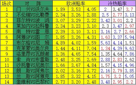 2025年澳門正版055期 05-09-29-36-39-45M：01,探索澳門正版彩票的魅力，以2025年澳門正版第055期為例