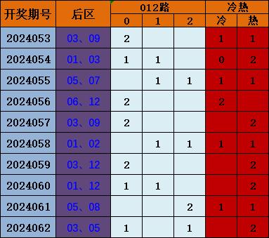 今晚9點30開什么生肖26號008期 06-13-21-24-30-44E：24,今晚9點30開什么生肖？26號008期 06-13-21-24-30-44E，24揭曉之夜