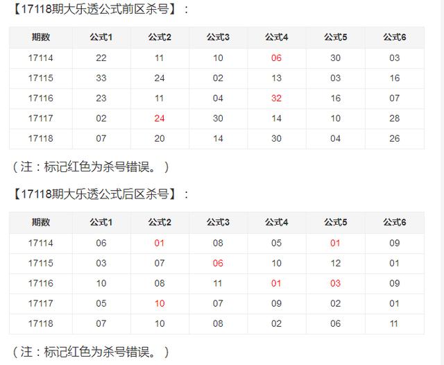 2025年正版資料大全免費(fèi)看136期 17-19-23-24-27-45F：40,探索未來，免費(fèi)獲取正版資料的藍(lán)圖——以2025年正版資料大全為例