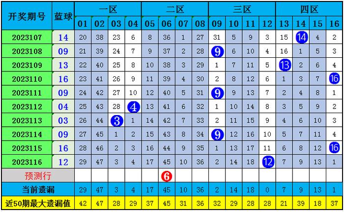 澳門今晚開特馬 開獎結(jié)果課049期 02-04-09-25-28-45R：48,澳門今晚開特馬，開獎結(jié)果課第049期揭曉與數(shù)字背后的故事