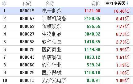 澳門精準(zhǔn)一碼100%準(zhǔn)確013期 02-03-05-08-09-39P：06,澳門精準(zhǔn)一碼，揭秘彩票背后的秘密與策略分析（第013期）
