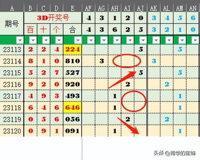 2025精準(zhǔn)管家婆一肖一碼044期 05-11-22-23-24-40E：18,探索未來(lái)預(yù)測(cè)，2025精準(zhǔn)管家婆一肖一碼的秘密