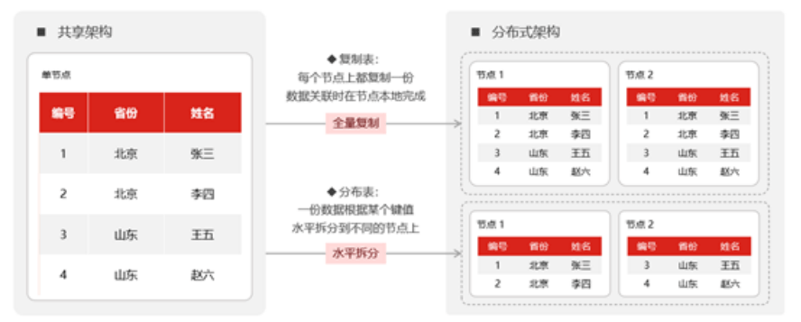 澳門6合資料庫大全012期 06-11-21-22-27-36Z：16,澳門六合資料庫大全，深度解析第012期數(shù)據(jù)（06-11-21-22-27-36）與未來趨勢預測