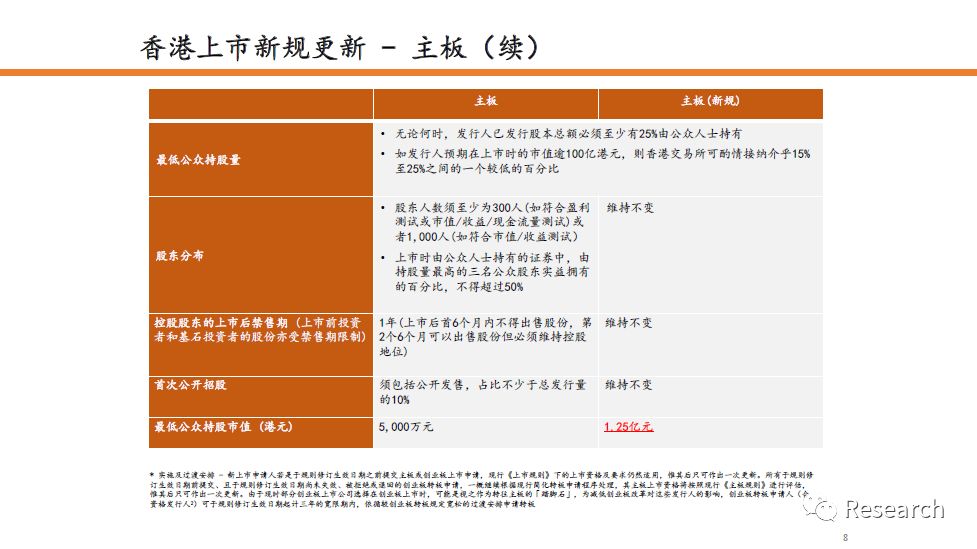 2025年香港內(nèi)部資料最準034期 01-03-13-42-44-45P：25,探索香港內(nèi)部資料，聚焦2025年最準確第034期數(shù)據(jù)解讀與深度分析