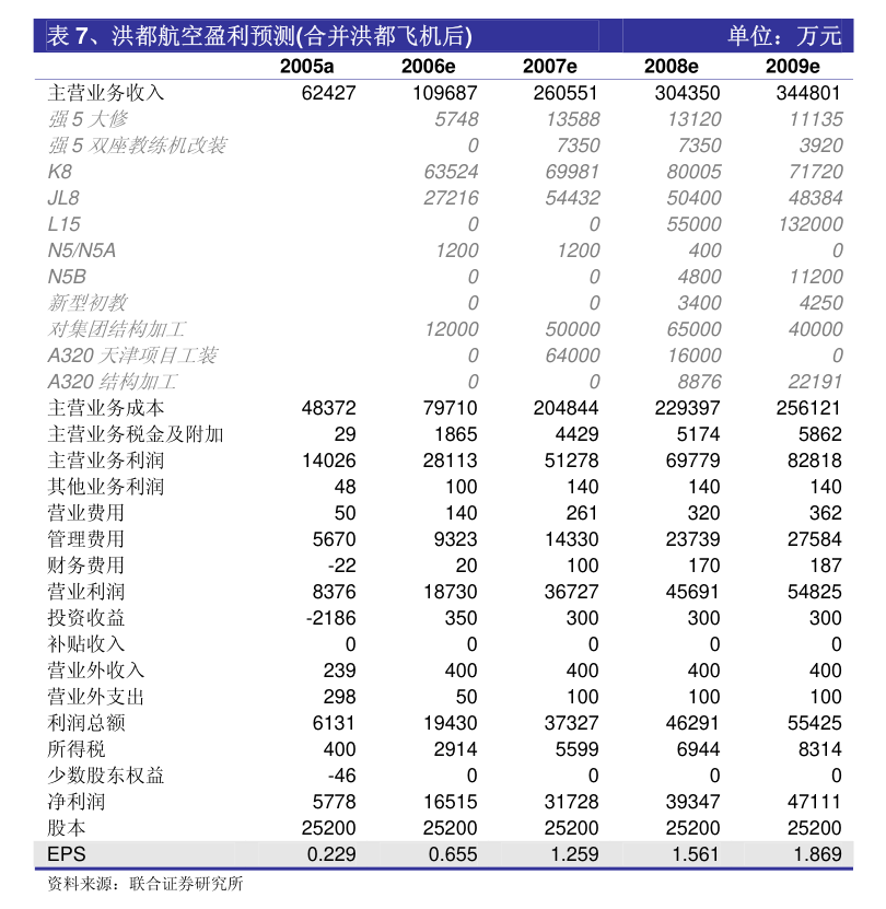 新奧門正版資料免費003期 01-02-05-07-21-39E：05,新奧門正版資料免費探索之旅，第003期的奧秘與解析（獨家解析E，05）