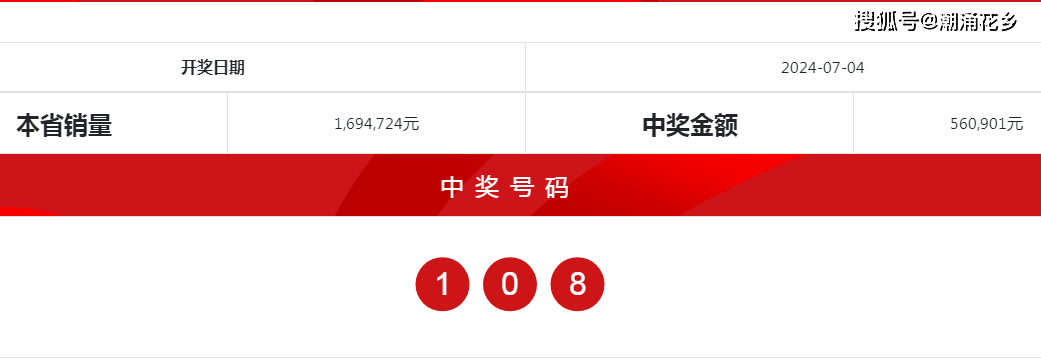 白小姐一肖中期期開獎結果查詢091期 03-11-21-27-44-48H：48,白小姐一肖中期期開獎結果查詢，揭秘第091期的神秘面紗（附開獎號碼，03-11-21-27-44-48H，48）
