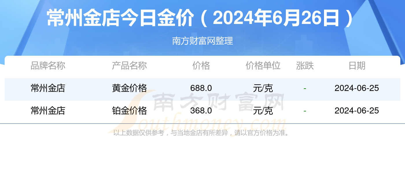 2025新奧歷史開(kāi)獎(jiǎng)結(jié)果查詢(xún)047期 09-18-26-32-41-49T：24,探索未知領(lǐng)域，關(guān)于新奧歷史開(kāi)獎(jiǎng)結(jié)果查詢(xún)第047期的深度解析與探索