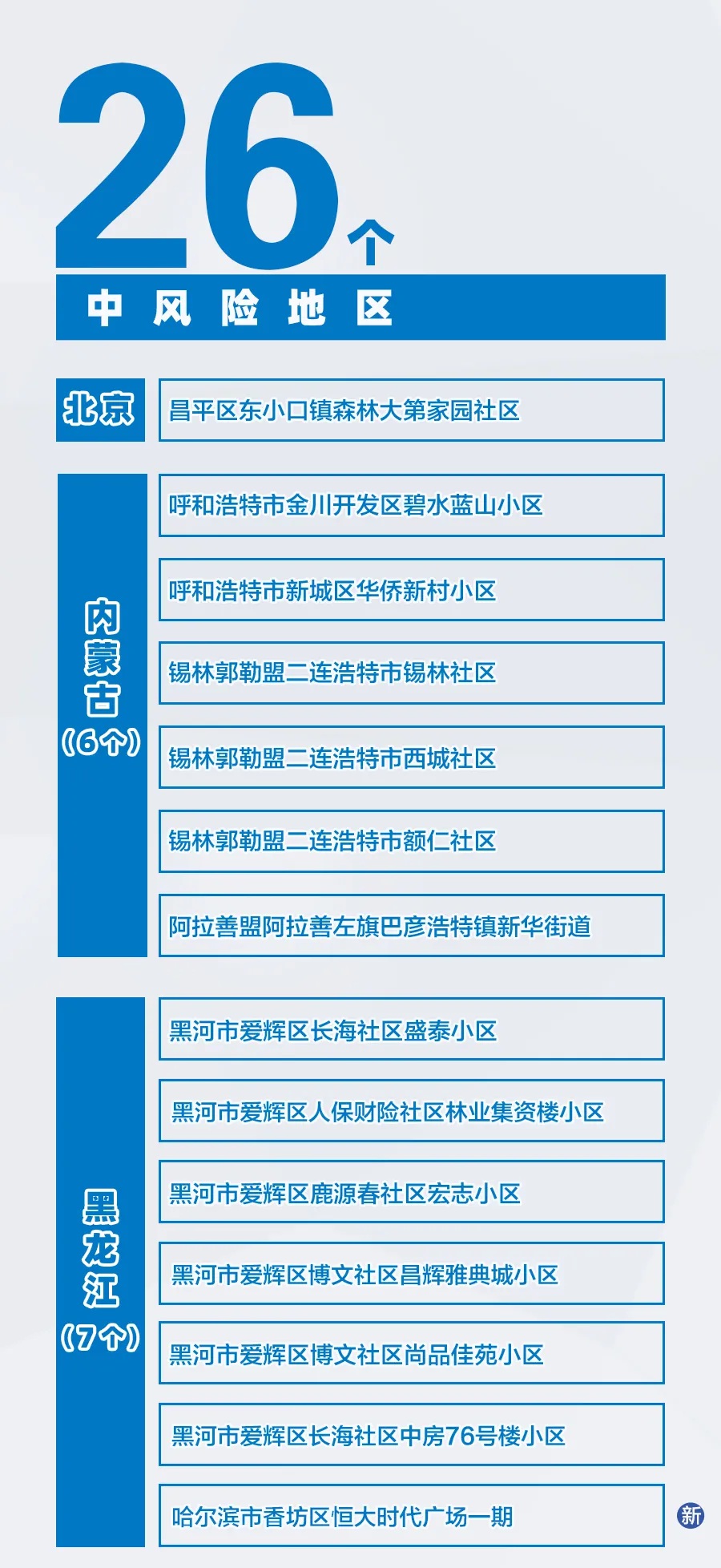 2025新澳精準(zhǔn)資料大全013期 06-15-48-22-31-45T：35,探索未來之門，2025新澳精準(zhǔn)資料大全深度解析（第013期）