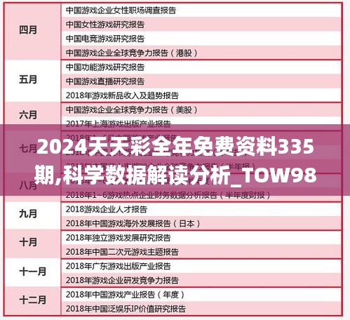 2025天天彩全年免費資料045期 16-03-06-45-12-23T：09,探索2025天天彩，全年免費資料的深度解析——以第045期為例