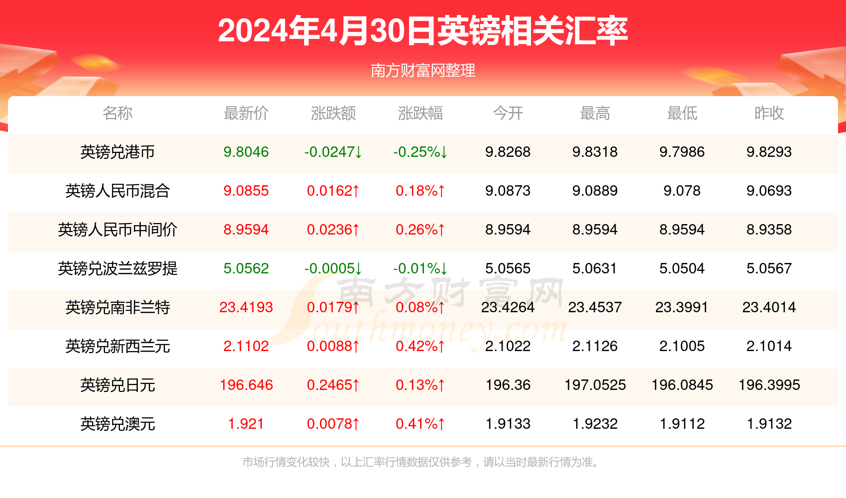 新澳天天開獎(jiǎng)資料大全最新046期 02-30-19-29-09-25T：44,新澳天天開獎(jiǎng)資料解析，046期開獎(jiǎng)數(shù)據(jù)深度探討與解讀