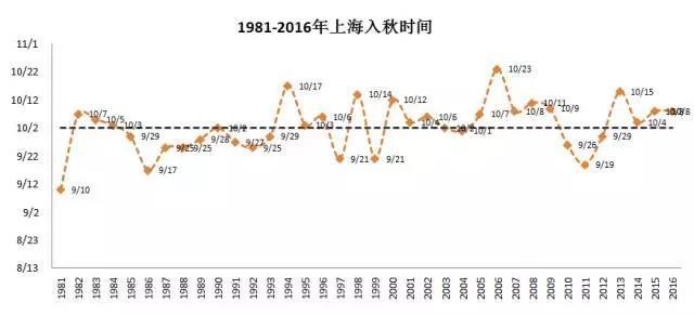 2025澳門特馬今晚開什么050期 11-15-47-24-05-30T：19,探索澳門特馬，理性投注與娛樂并重