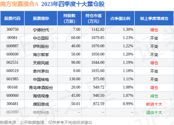 新澳2025今晚開獎(jiǎng)資料084期 09-22-30-42-07-33T：20,新澳2025今晚開獎(jiǎng)資料分析——第084期預(yù)測(cè)報(bào)告及綜合研究
