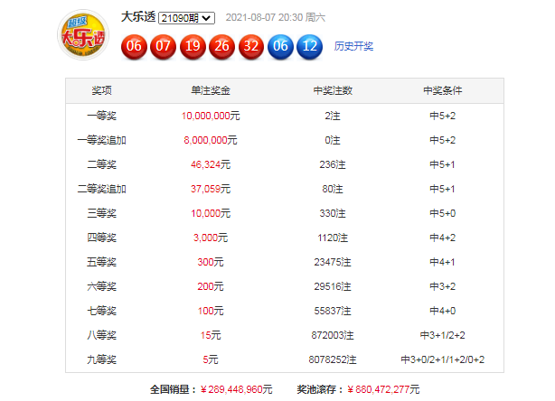 澳門最精準(zhǔn)免費資料大全旅游團(tuán)079期 05-14-18-31-39-41U：34,澳門最精準(zhǔn)旅游團(tuán)資料大全，探索歷史與現(xiàn)代的交融之旅（第079期）