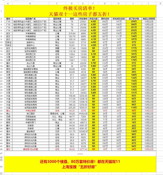 2025年正版免費(fèi)天天開彩127期 10-11-22-26-34-45D：42,探索未來(lái)彩界，2025年正版免費(fèi)天天開彩127期秘密解析