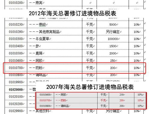 2025年新澳歷史開獎記錄103期 03-07-10-39-43-48Y：32,探索新澳歷史開獎記錄，第103期的數(shù)字奧秘與未來展望（關(guān)鍵詞，2025年、新澳、歷史開獎記錄、第103期、數(shù)字分析）