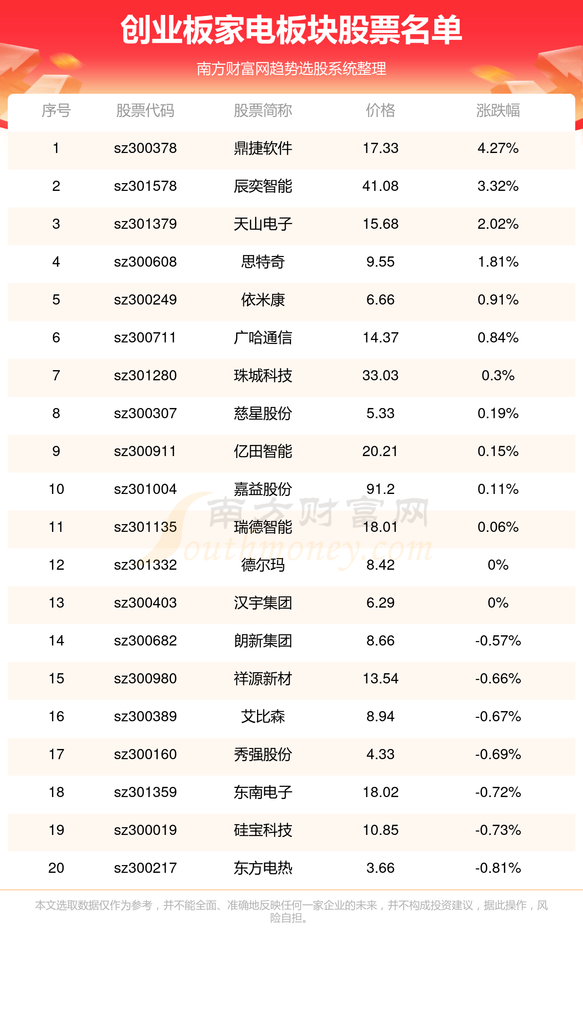 2024年新澳門(mén)今晚開(kāi)什么023期 04-06-09-20-32-35E：16,探索未來(lái)彩票奧秘，以新澳門(mén)今晚開(kāi)獎(jiǎng)為例