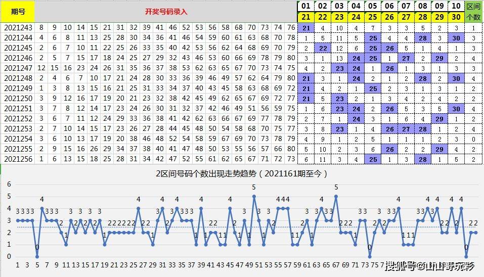 新澳門開獎記錄新紀(jì)錄096期 11-12-14-26-40-48U：10,新澳門開獎記錄新紀(jì)錄096期，探索數(shù)字背后的故事與期待