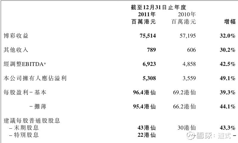 澳門王馬王中王資料079期 11-12-21-24-27-31W：06,澳門王馬王中王資料解析與探索——以第079期數(shù)據(jù)為例（關(guān)鍵詞，澳門王馬王中王資料、數(shù)字解析）