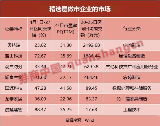 2025年天天彩免費(fèi)資料004期 05-11-27-28-41-45E：02,探索天天彩，2025年免費(fèi)資料第004期解密與策略分析