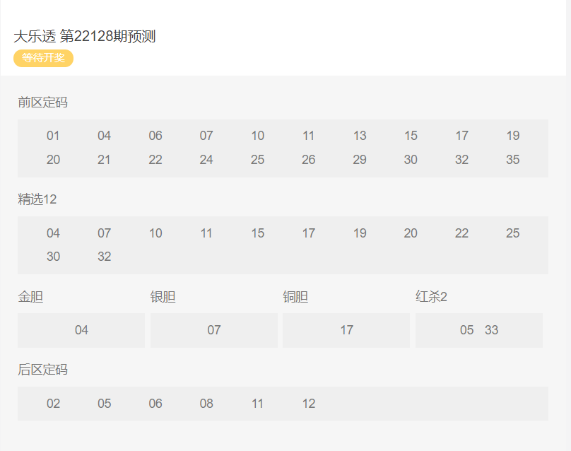 澳門天天開彩大全免費(fèi)126期 07-29-34-41-44-48W：32,澳門天天開彩大全解析，126期數(shù)據(jù)聚焦與彩民心得分享