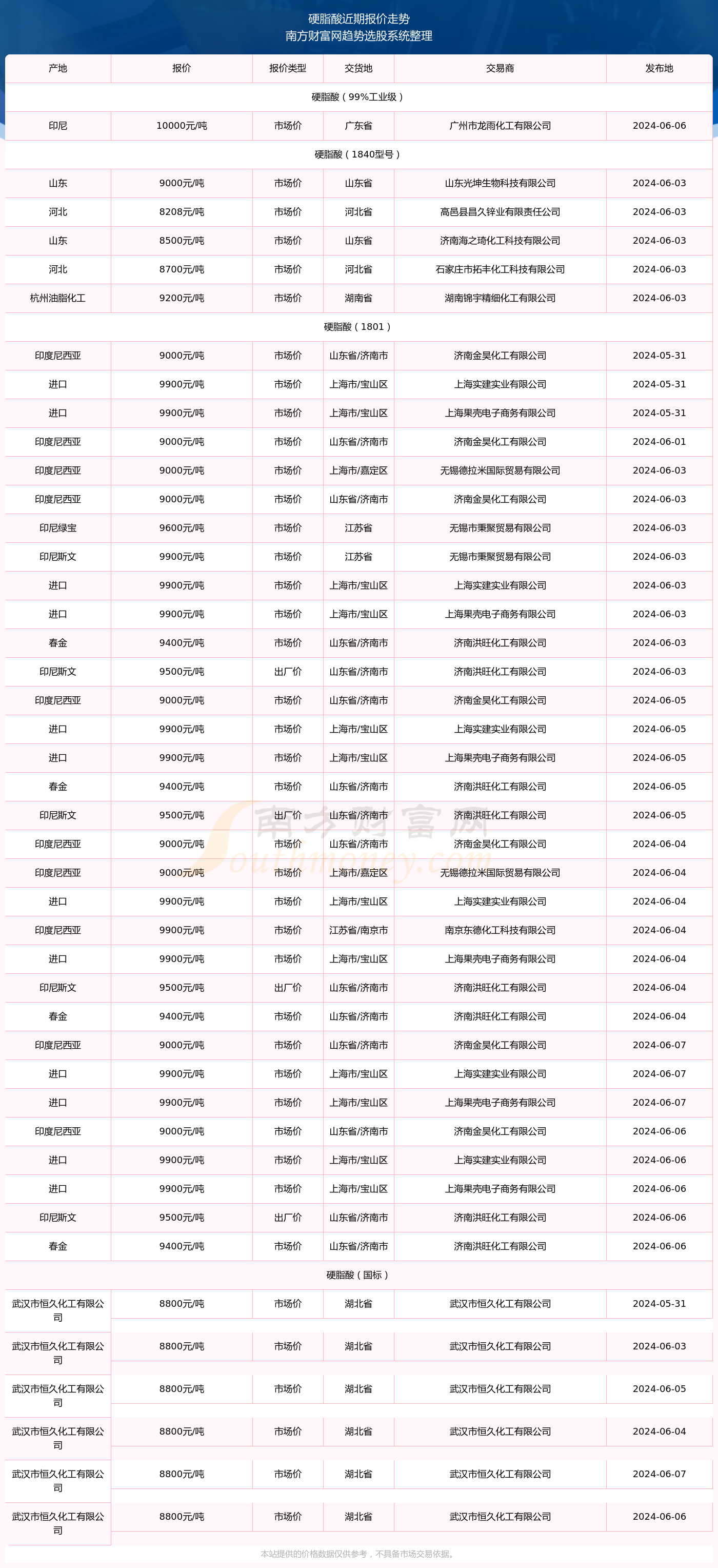 2024新澳資料大全免費下載103期 07-10-26-28-33-44C：04,探索新澳資料，2024年免費下載資源概覽