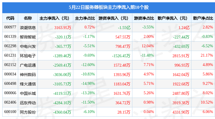 新澳2025年最新版資料049期 06-11-22-36-39-49N：34,新澳2025年最新版資料解讀與探索，第049期數(shù)字解密與未來展望
