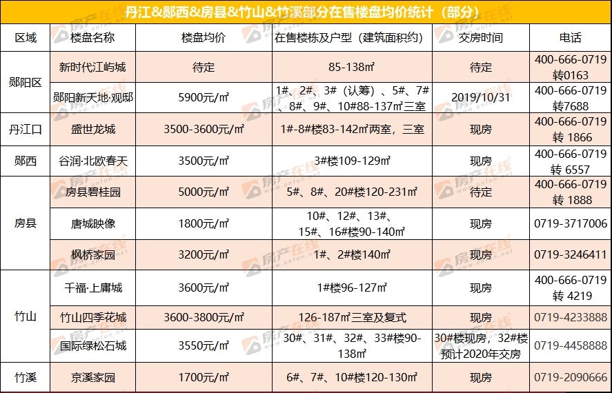 新奧正板全年免費(fèi)資料063期 07-11-14-22-35-41G：25,新奧正板全年免費(fèi)資料詳解，第063期資料分析與展望（附G，25重要信息）