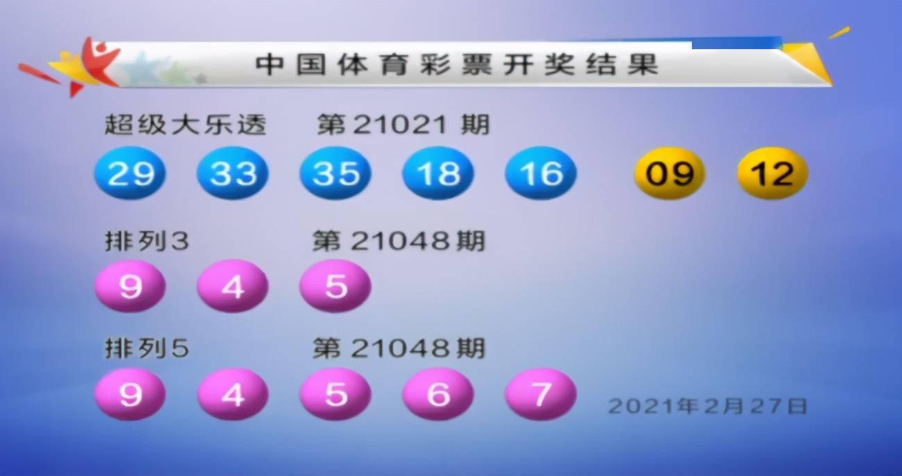 新澳今天最新資料晚上出冷汗142期 01-05-13-21-37-49M：36,新澳今天最新資料解析，探索晚上出冷汗現(xiàn)象與彩票號碼的奧秘（第142期）