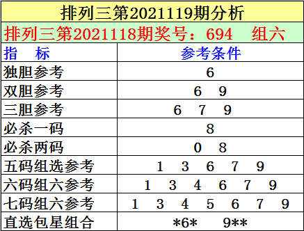 三肖必中特三肖三碼官方下載119期 03-09-31-40-47-49Z：33,探索三肖必中特三肖三碼，官方下載119期之謎