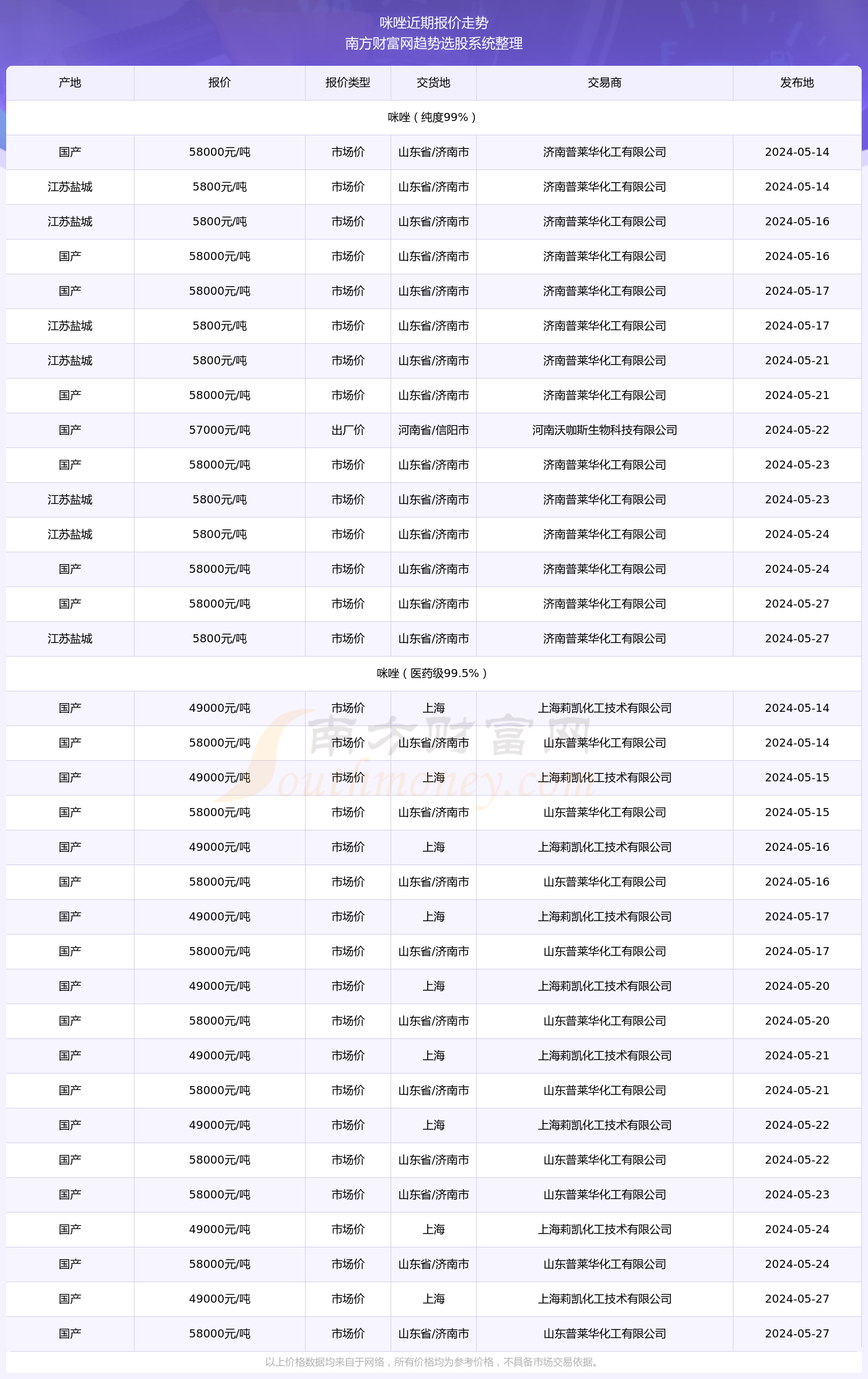 2024新奧精準(zhǔn)版資料077期 10-23-26-33-43-48S：44,探索新奧精準(zhǔn)版資料，揭秘第077期數(shù)字組合的秘密（關(guān)鍵詞，2024、新奧精準(zhǔn)版資料、數(shù)字組合）
